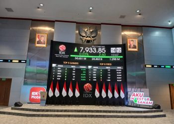 IHSG Rebound ke 7.678, BRPT, BRIS, dan BBCA Pimpin Top Gainers LQ45